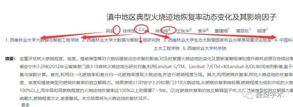 论文投稿格式要求,杂志社征稿投稿方式