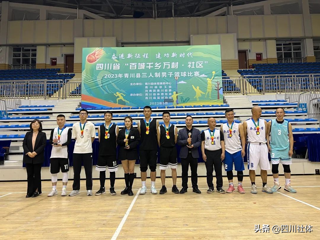 四川省百城千乡万村社区,四川省千乡万村