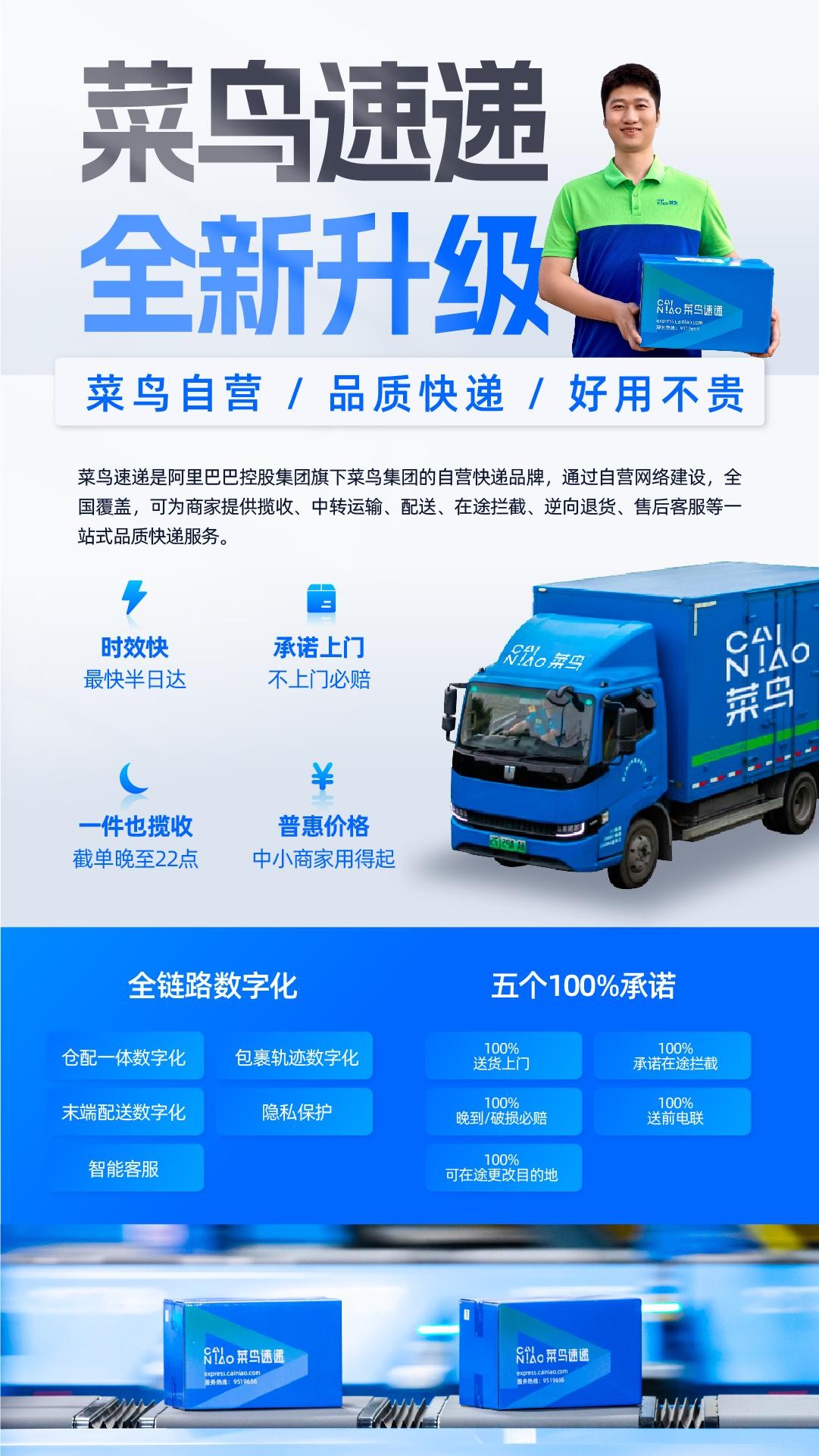 菜鸟快递哪个平台最好,菜鸟推出自营快递品牌菜鸟速递