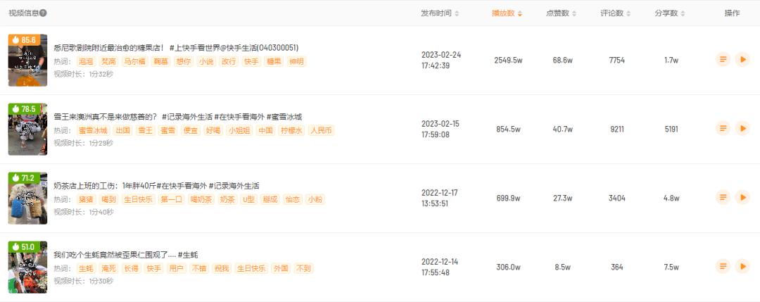 视频号快速吸粉法则,视频号直播快速吸粉的妙招