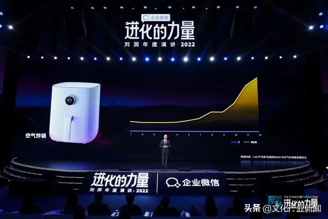 进化的力量刘润2022年度演讲全文 (刘润2022跨年演讲进化的力量文字)