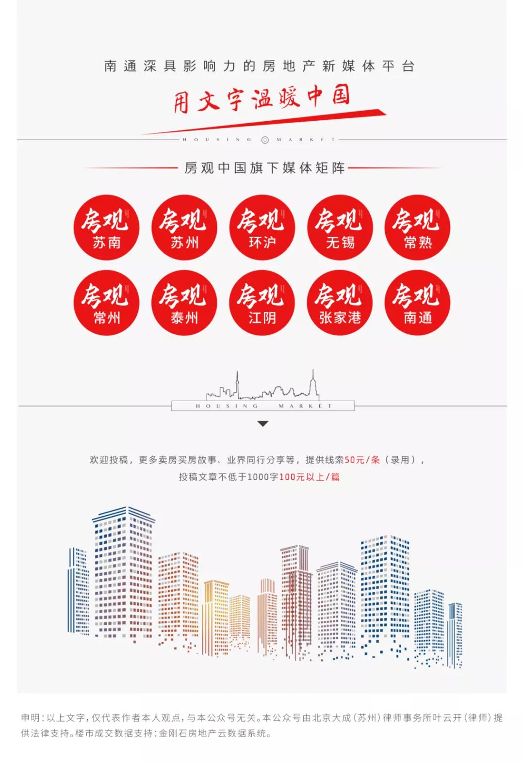 打了个样,南通现象级红盘