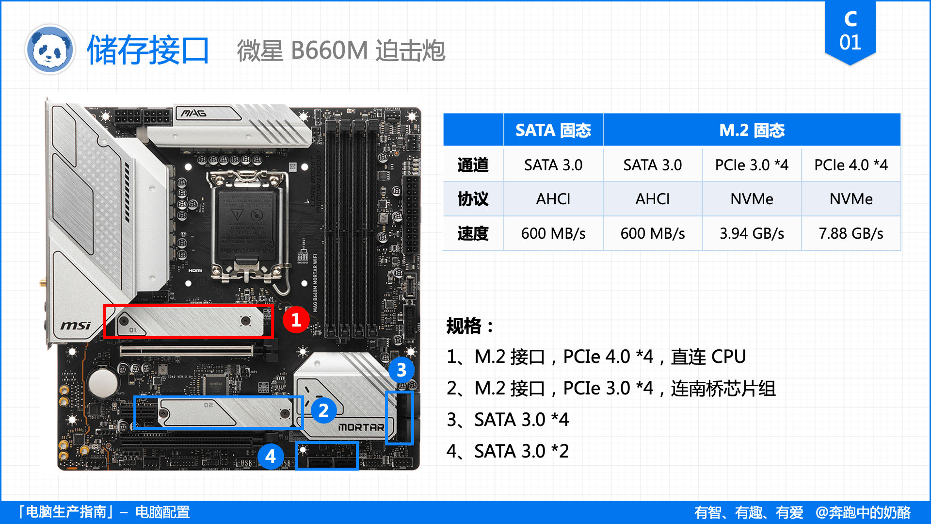 电脑主板配置推荐排行榜,选择电脑配置高的主板