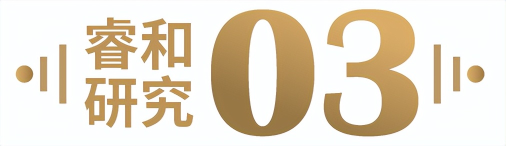 Q1购物中心30强！巨头瞄向“下沉市场”，是升级还是降级？