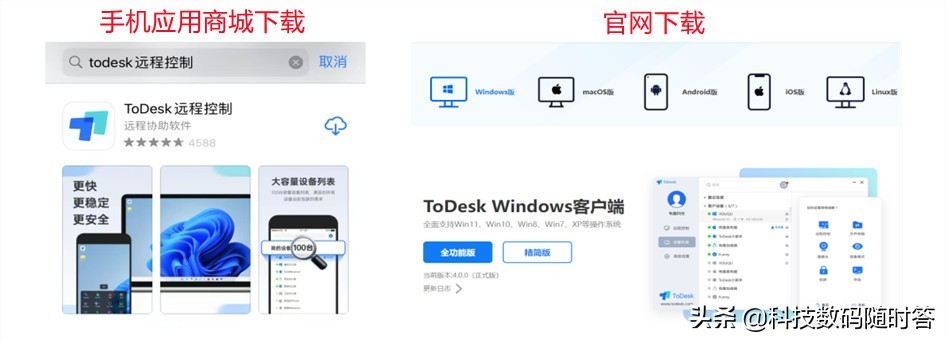红米千元机怎么选？大电池+大存储，加持ToDesk“寿命”延长3年