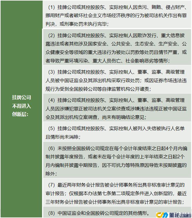 新三板北交所上市标准,一分钟看懂新三板上市