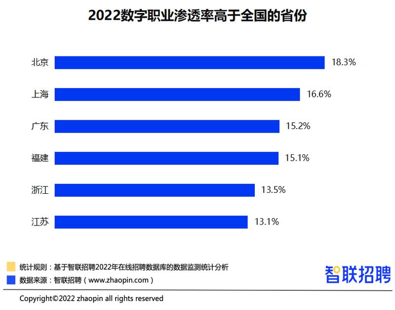 前景广阔作品欣赏,前景广阔最新视频