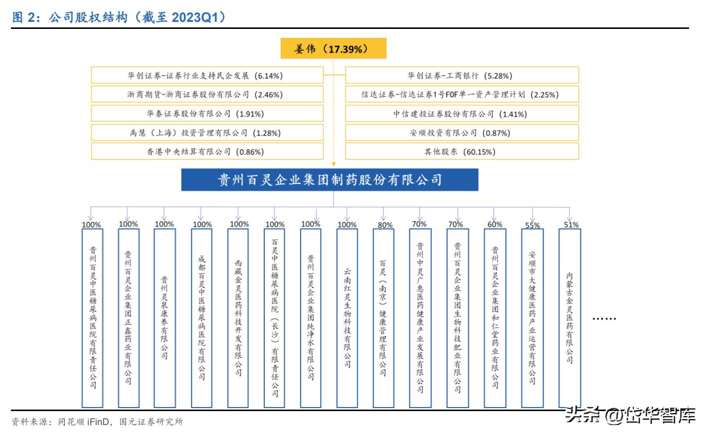 苗药发展大会贵州百灵,贵州百灵第一届苗药发展大会