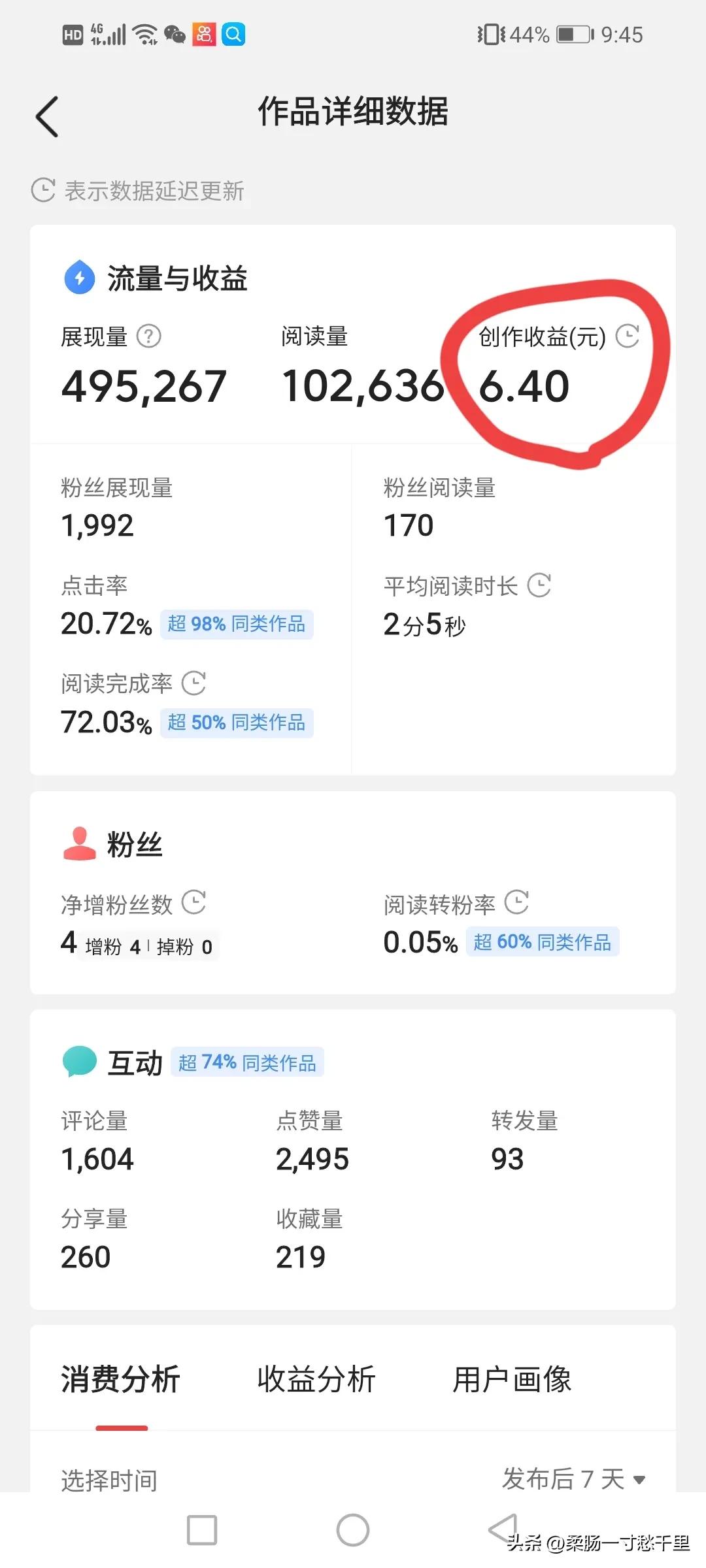 原创首发为啥收益越来越低,声明原创和原创首发收益差多少