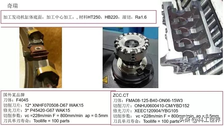 国产高端机床超越日本,汽车发动机专用刀具