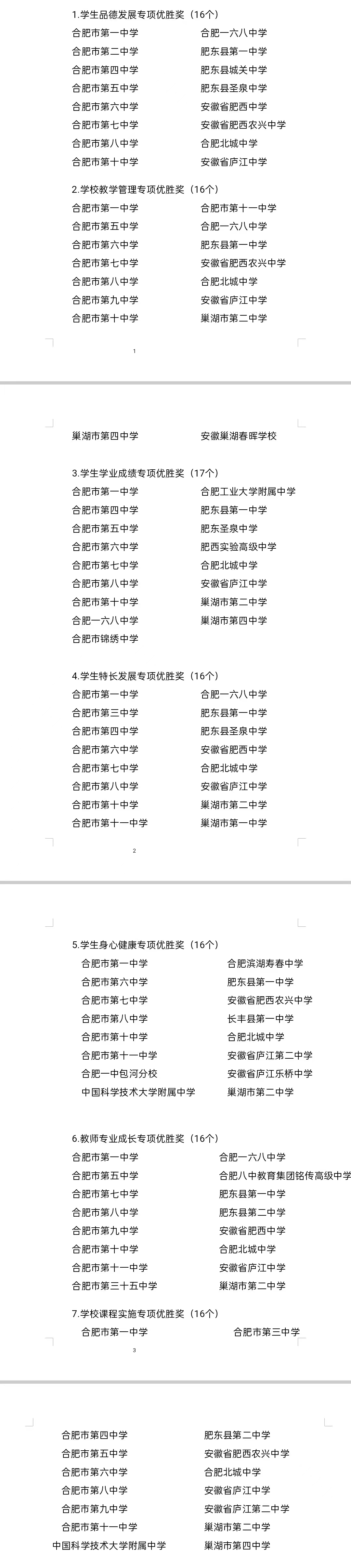 合肥高中100强,2019年合肥高中学校排名