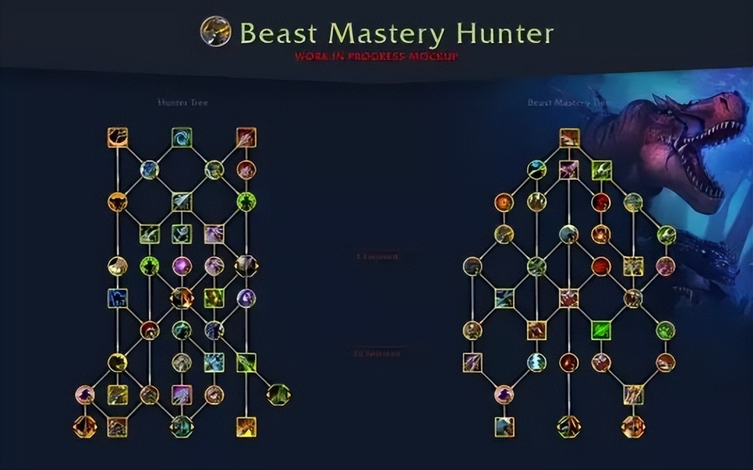 魔兽情报,7月热游情报