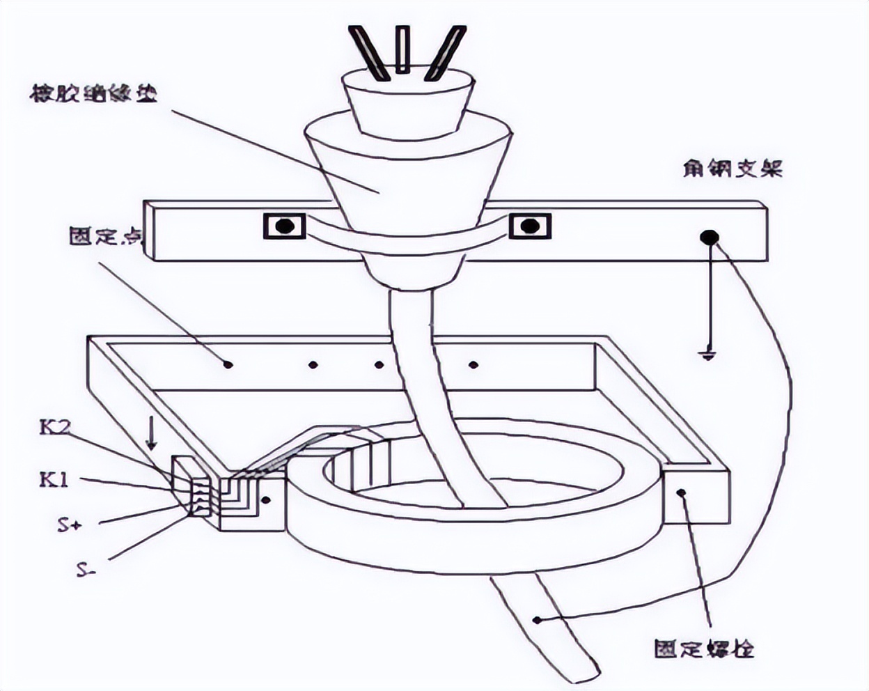 零序电流互感器与电流互感器区别,剩余电流互感器与零序互感器区别