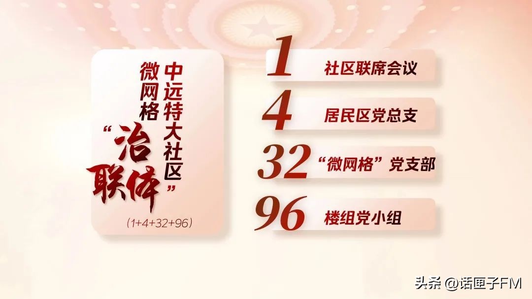 康城，中远两湾城，奥林匹克花园，三个超大社区的书记都来了！居村*党**组织书记论坛之一