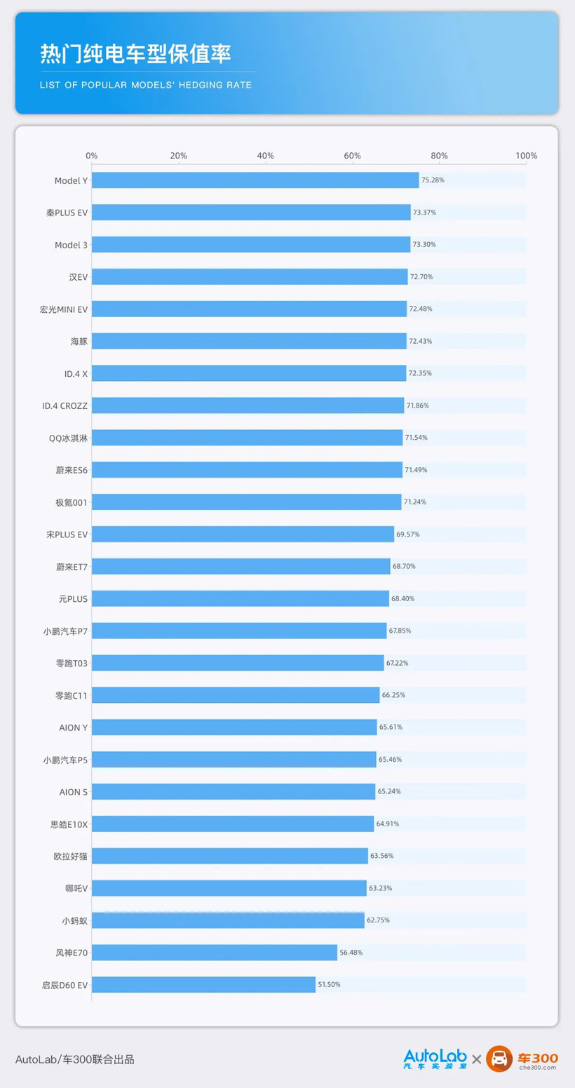 广汽丰田凯美瑞2.0g豪华版保值吗,凯美瑞2.5和迈腾330豪华版哪个保值