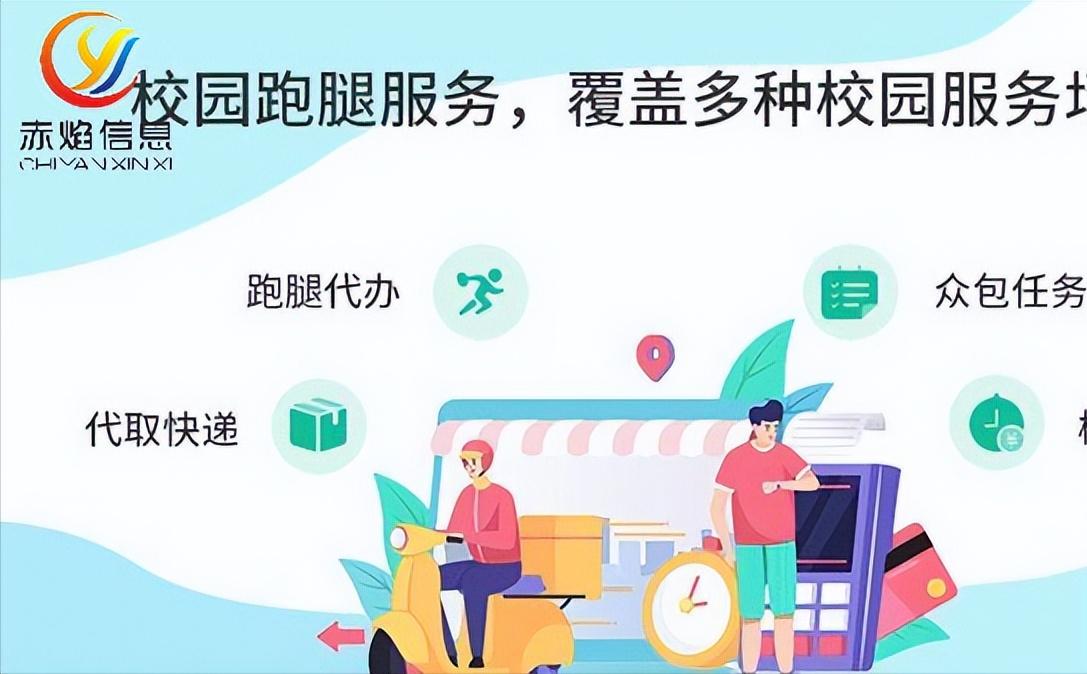 校园跑腿创业方案,校园创业跑腿