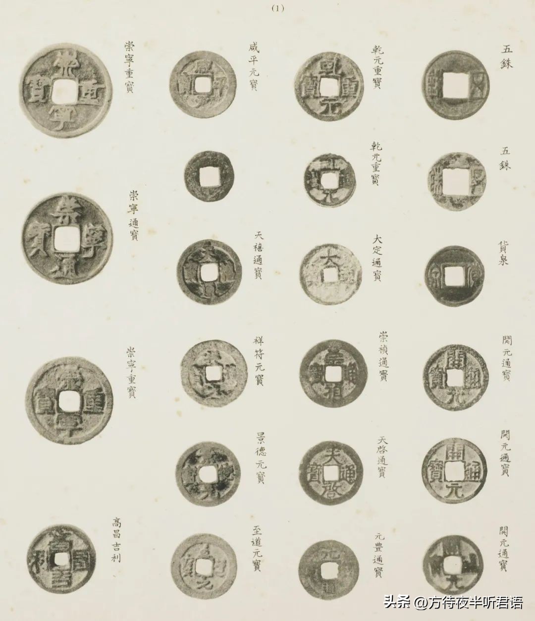 日本大谷光瑞探险队,日本大谷探险队