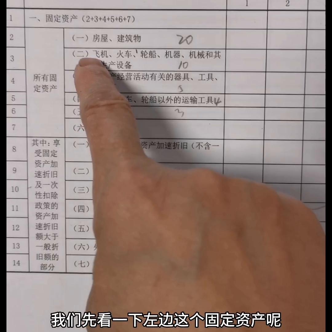 汇算清缴资产折旧调整表必填吗,汇算清缴累计折旧摊销表怎么填报