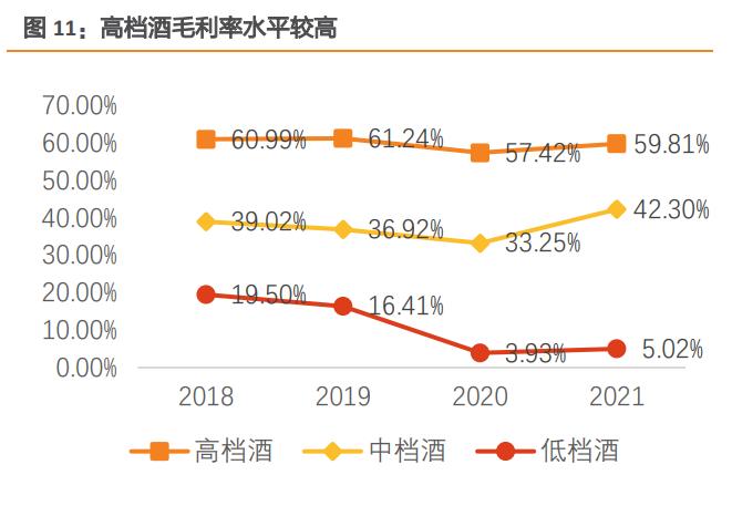 伊力特酒文化讲解,伊力特酒屯垦戍边