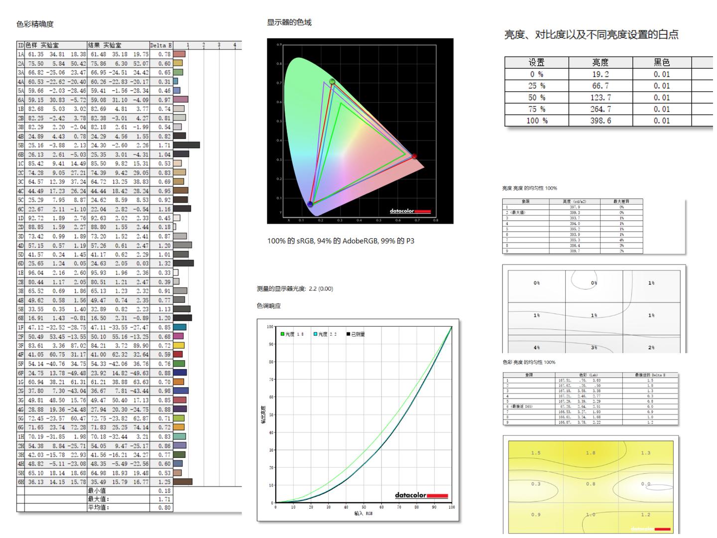 惠普星bookpro14进阶版和疾速版,惠普星bookpro14使用体验