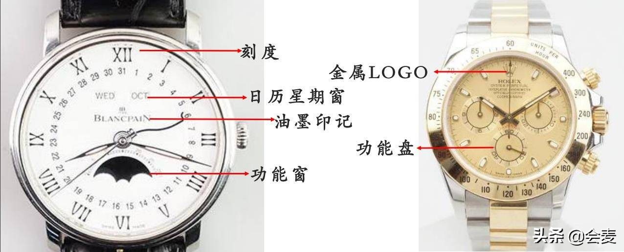 手表鉴定|从实例出发，学习如何鉴定手表真假