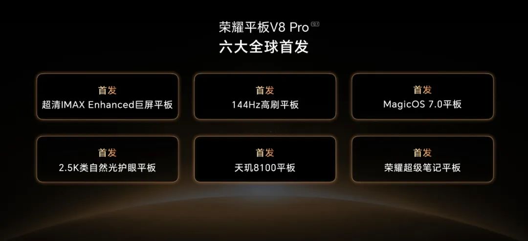 荣耀平板v8pro好还是荣耀平板8好,天玑8100v8