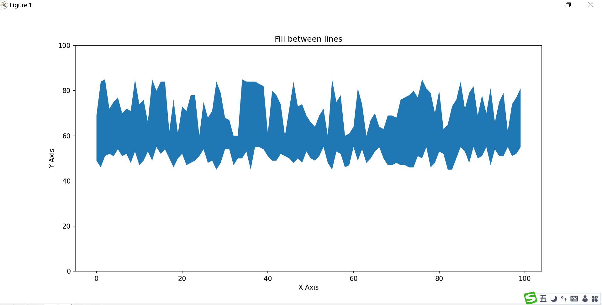 python100以内加减,python100多行代码