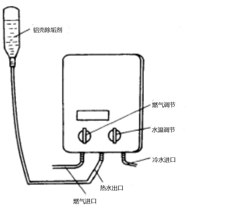 热水器维修教程下载,热水器维修教程出现e1