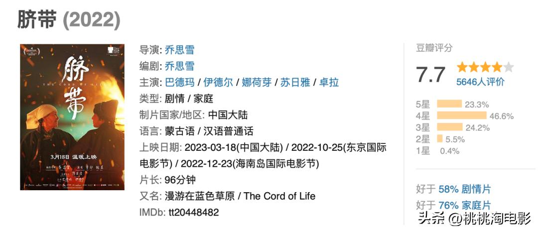 最近院线新片,最新院线新片