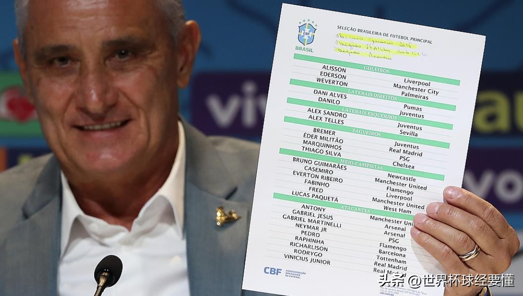 巴西队阵容2022夺冠实力分析,巴西队夺冠前景