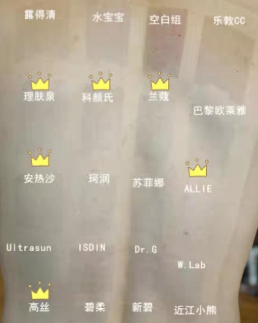 干敏肌自用防晒分享｜ALLIE防晒霜真实测评（拔草篇）