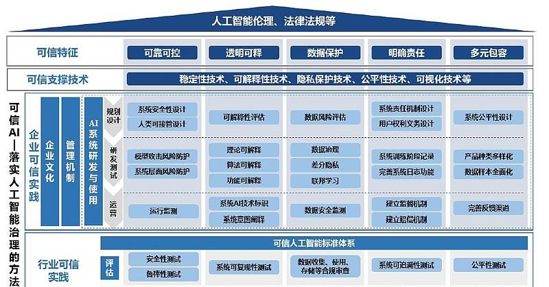 中国电科与中国信科哪个强,中国信科与中国电科对比