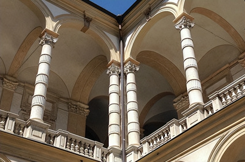 都灵大学位置,都灵大学