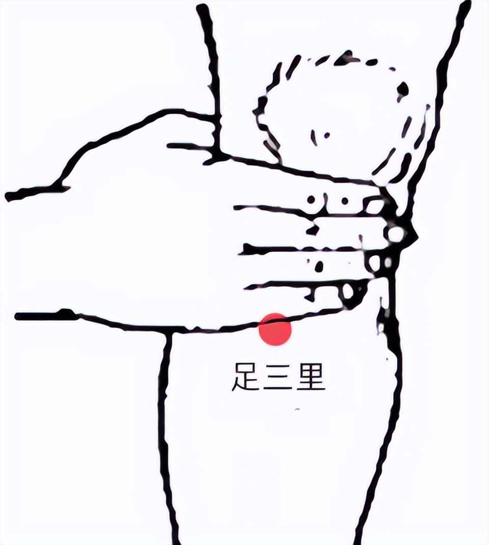 中医基础之9种常见病特效穴，八十二岁老中医教你掌握