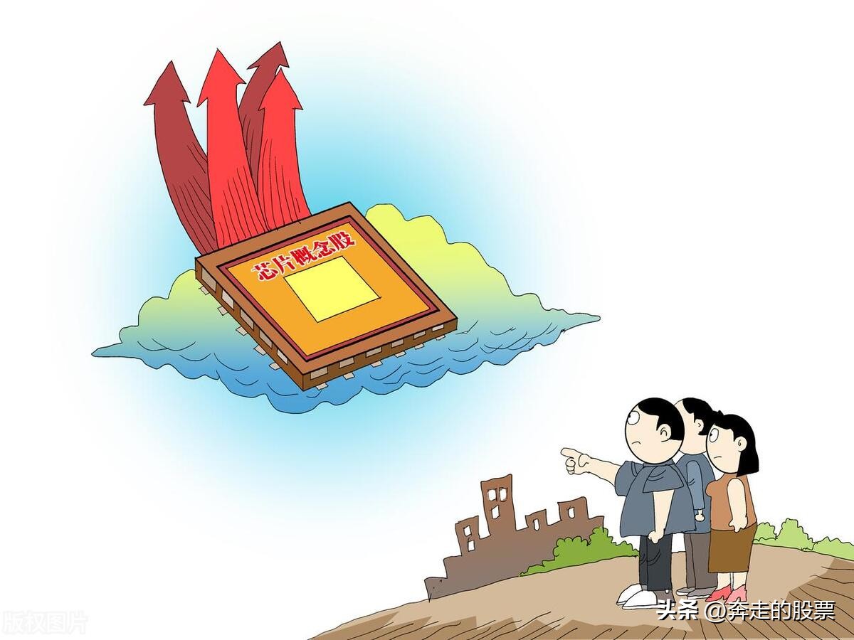 这二天a股大盘会怎么走,今日下午a股大盘行情