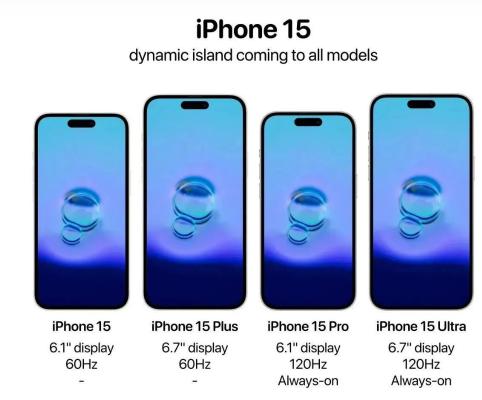 苹果15卖两万是真的吗,苹果15抢购一台挣多少钱