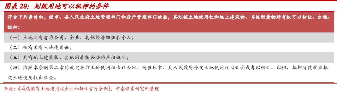 土地出让金对地方城投的影响,城投土地开发