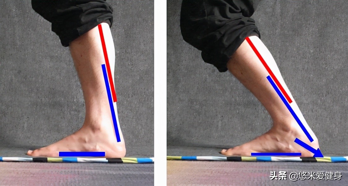 深蹲站不稳是脚外侧哪里力量薄弱,深蹲不掌握这5点别说训练没效果