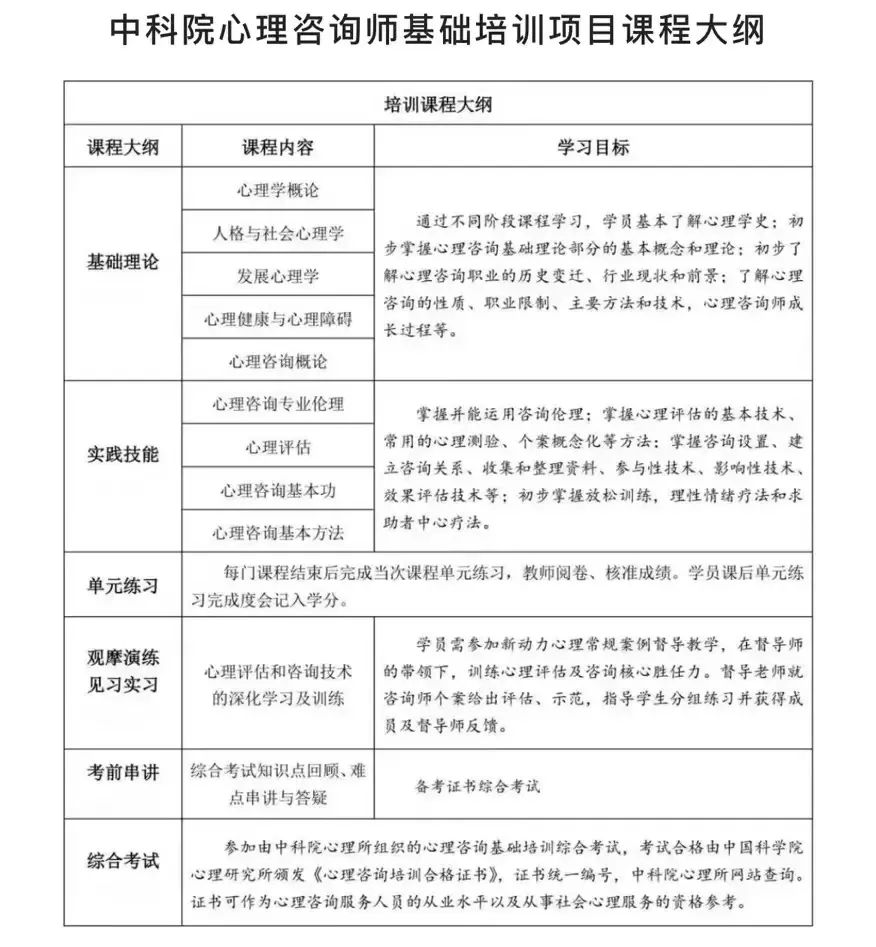 心理咨询师报考条件最新政策,心理咨询师报考条件今日头条