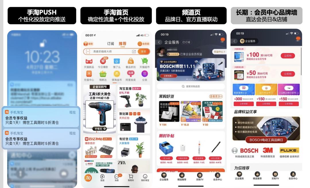 天猫淘宝产业链,淘宝新电商模式蓝海