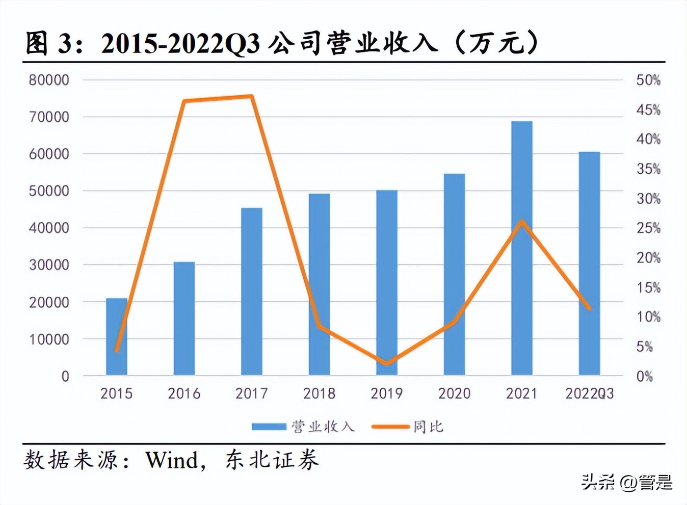 福晶科技最新视频,福晶科技的晶体技术含量高吗