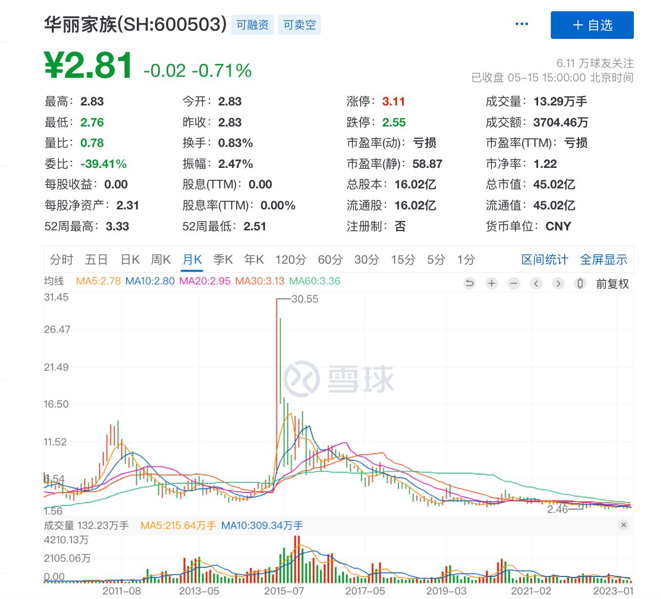 徐翔中国股市现状,徐翔说股票暴跌