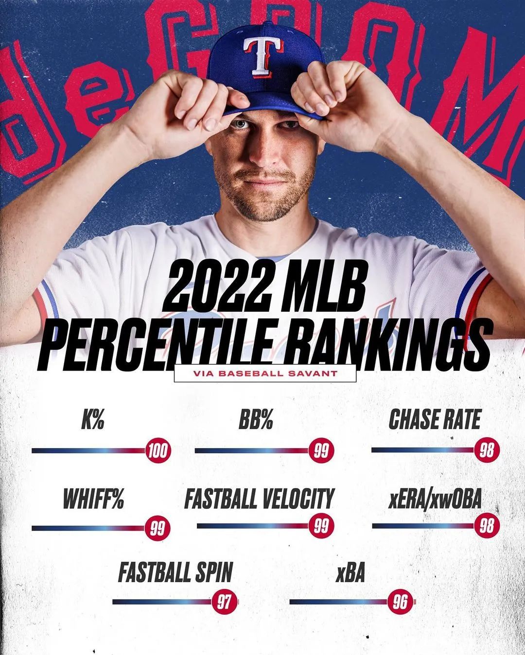 最强投手是哪个,最优秀的投手