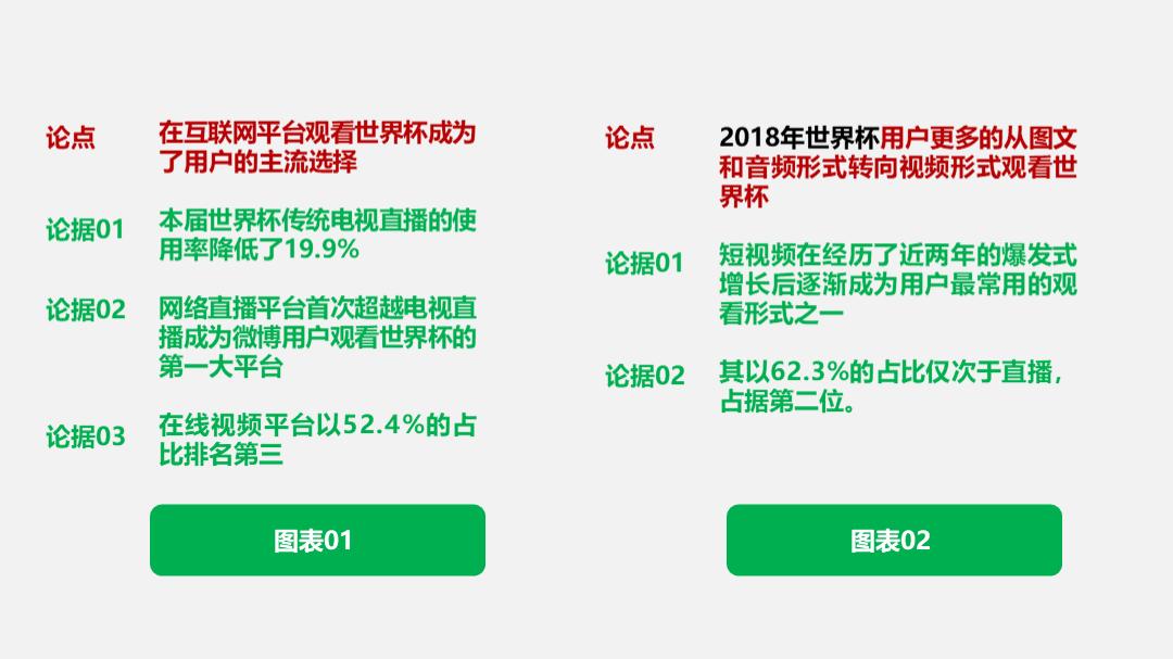 c罗世界杯超清大图,世界杯c罗高清大图
