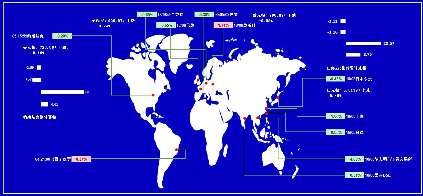 环球视线最新一期今天,环球财经视界全文
