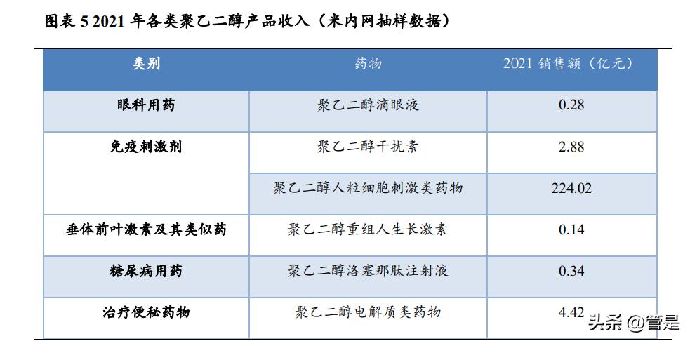 特宝生物乙肝最新治愈消息,特宝生物乙肝