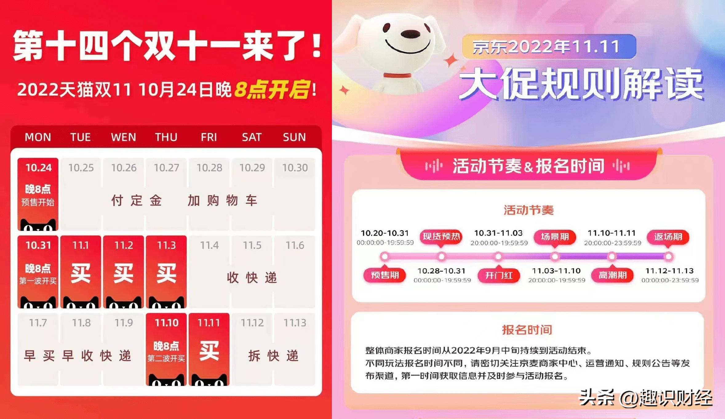 双十一你还会买买买么,论双十一要不要买买买