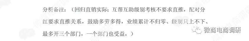 诺和诺美：多款产品虚假宣传，奖金制度涉嫌多层次团队计酬？