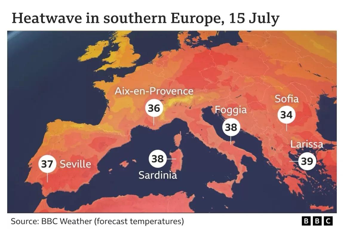 欧洲第二波热浪警报,欧洲多国遭遇新一轮热浪侵袭