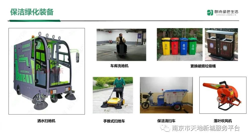 物业管理品质提升方案ppt,物业管理整套培训课件